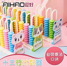特價 優惠 好市多 代購 Evian 天然礦泉水 1500毫升 X 12入 歷史價格詳細信息