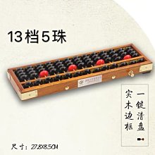 特優銀紗網 2.5*7尺 歷史價格詳細信息