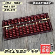 特價中老式上海紅燈753F收音機老人式復古調頻中波調幅半導體仿古收藏 歷史價格詳細信息