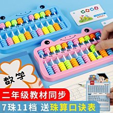 馬卡龍高顏值飛碟貓碗陶瓷糧碗貓咪飯碗鐵架護頸托架狗狗食盆狗碗 歷史價格詳細信息