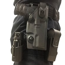 ( 昇巨模型 ) 警用PPQ M2 - 制服 / 特勤兩用 - 二級防搶 - 戰術型腿掛槍套 - 義大利原裝進口 ! 歷史價格詳細信息