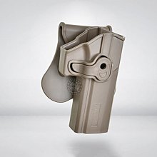 SIG SAUER M18 P320 沙色手提箱 歷史價格詳細信息