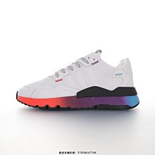 【小熊海外購】adidas Nite Jogger 灰藍 夜行者 高彈 爆米花 舒適 運動 跑步 慢跑鞋 FX6835 男鞋 歷史價格詳細信息