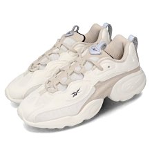=CodE= REEBOK ROYAL HYPERIUM 皮革透氣網復古慢跑鞋(白灰粉紅) FV0194 老爹鞋 女 歷史價格詳細信息