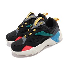 =CodE= REEBOK ROYAL HYPERIUM 皮革透氣網復古慢跑鞋(白灰粉紅) FV0194 老爹鞋 女 歷史價格詳細信息