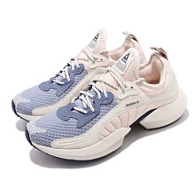 =CodE= REEBOK ROYAL HYPERIUM 皮革透氣網復古慢跑鞋(白灰粉紅) FV0194 老爹鞋 女 歷史價格詳細信息