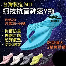 母子鱷魚夾腳拖-三代 歷史價格詳細信息