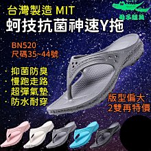 母子鱷魚夾腳拖-三代 歷史價格詳細信息
