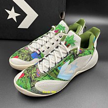 【CONVERSE】ALL STAR BB SHIFT OX 低筒 籃球鞋 運動鞋 男鞋 黑彩-A01246C 歷史價格詳細信息