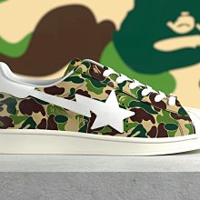 [Butler]  現貨優惠 ADIDAS X MMJ EQT ULTRA 黑魂 CQ1826 男版 歷史價格詳細信息