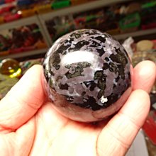 《藍晶寶石玉石特賣→〈拋亮原石系列→天然綠琉璃石+蘇聯藍寶石拋亮手把2粒〈200公克→YA275 歷史價格詳細信息