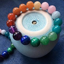 天然海藍寶多圈手鍊，透體冰藍色冰川藍，一抹清新感撲息而來，夏天必備串串，6.3mm，31g 歷史價格詳細信息