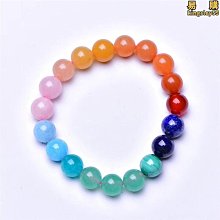 D天然水晶拉長石手把件擺件握件把玩件彩虹光紫光藍月光灰月光石風水擺飾招財珠寶玉石寶石 歷史價格詳細信息