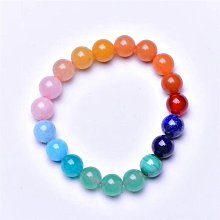 D天然水晶拉長石手把件擺件握件把玩件彩虹光紫光藍月光灰月光石風水擺飾招財珠寶玉石寶石 歷史價格詳細信息