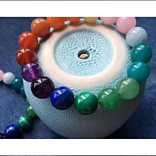 [蝶閥]男女七分九分遊泳褲 長腿泳褲 潛水褲 沙灘褲 運動褲 遊泳長褲 歷史價格詳細信息