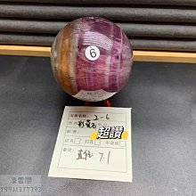 螢石球6.4kg 歷史價格詳細信息