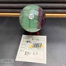 天然螢石球球一組兩個，重量卡308克，尺寸卡45mm,默認天然紋裂，與小坑，藍綠紫混合，喜 水晶 擺件 文玩 二手【紫竹齋】858 歷史價格詳細信息