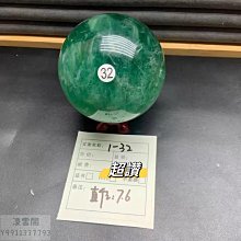 1天然水晶 巨大黃水晶洞CMKG 紫水晶洞 開運招財擺件消磁店面擺飾晶體清透高貴招財原礦鈦晶髮晶 紫晶洞鎮綠幽靈晶柱玉石 歷史價格詳細信息