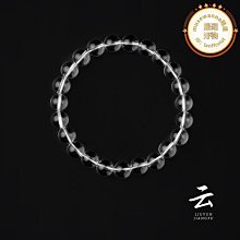 紫水晶單圈10咪16圍（促銷價） 歷史價格詳細信息