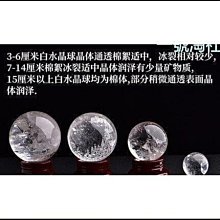 [蝶閥]新中式新娘髮飾 古風唯美秀禾頭飾手工發梳布藝花朵珍珠插梳 歷史價格詳細信息