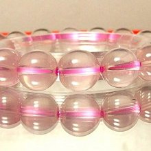 小風鈴～天然頂級手工925銀包框泛藍光月光石墜~3.2g. 歷史價格詳細信息