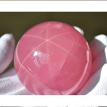 【熱賣】天然粉晶招財顏色粉潤造型可愛粉晶原石打磨水晶招財飾品擺件 歷史價格詳細信息