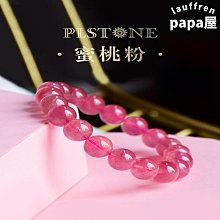 好物種草Naturehike挪客戶外可摺疊雙人椅便攜休閒靠背鋁合金露營椅-舒野 OKB  露天市集 歷史價格詳細信息