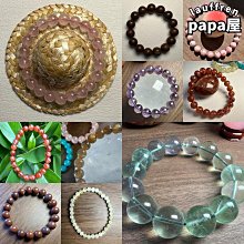 Nederland Netwerkenland -9789056621797 絕版英文設計書 [建築人設計人的店-上博圖書] 歷史價格詳細信息