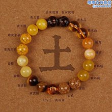 五行補水安神~象徵愛與和平的寶石~天然海藍寶原礦隨形吊墜 (隨機出貨) 歷史價格詳細信息