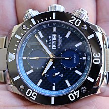 EDOX CLASSE ROYALE 鏤空機械錶 #edox #瑞士錶 歷史價格詳細信息