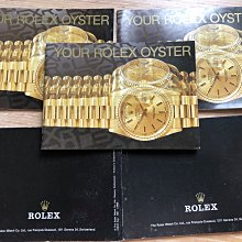ROLEX 勞力士16570探險家二型運動日誌錶 白面 歷史價格詳細信息