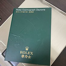 Rolex 116520 Daytona 原裝APH面盤16520,116520.116500.116506.16519.16528 歷史價格詳細信息