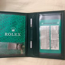 勞力士Rolex潛行者 黑水鬼精鋼機械錶自動男士機械手錶 經典潛水式樣多功能生活防水 夜光 316L精鋼錶帶 歷史價格詳細信息