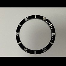 ROLEX 勞力士124060 黑水鬼 最新款 無日期 41MM 歷史價格詳細信息