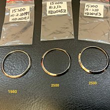 HAPPY DAY 原裝勞力士 Concentric阿拉伯數字面 179179 179174 69174 69179 歷史價格詳細信息