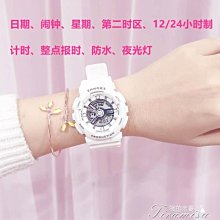 抖音夜光老虎龍頭雙火打火機創意金屬充氣防風打火機直沖轉明火 歷史價格詳細信息