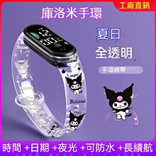 ????潮尚????運動手錶 運動錶 新款運動手錶SMAEL男士潮流防水學生青少年多功能運動電子錶男女YDB1 歷史價格詳細信息