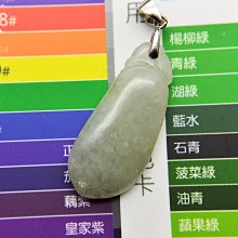 緬甸500元2004年版全新UNC外國錢幣保真紙鈔收藏護大金寺法神獅#紙幣#錢幣#外幣 歷史價格詳細信息