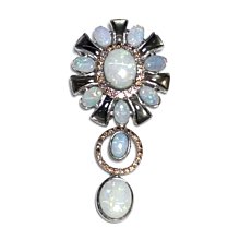 ⭐ 人生製藥 渡邊 維他命B6(80粒) ⭐ 歷史價格詳細信息