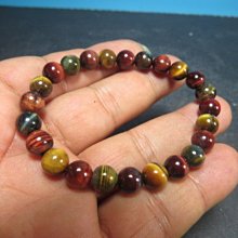 【競標網】高檔天然漂亮鈦赫茲三圈手項珠6mm(回饋價便宜賣)限量5組(賣完恢復原價500元) 歷史價格詳細信息