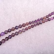 天然紅寶漸變女神款（幸運手鍊/腳鍊21.5CM) 歷史價格詳細信息