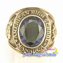 RING KING 多功能包皮阻復環-三用型 歷史價格詳細信息