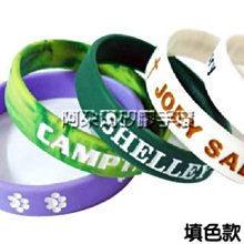 【客製化產品】餐飲業～點菜單 歷史價格詳細信息