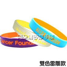 【客製化產品】餐飲業～點菜單 歷史價格詳細信息