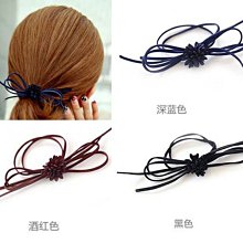 *日韓小舖*Melody美樂蒂攜帶式棉花棒 隨身攜帶~10入 歷史價格詳細信息