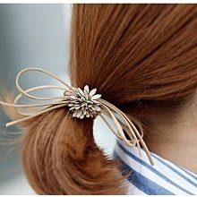 【荳荳小舖】德國 Osann 抗UV防曬頂篷【配件】 歷史價格詳細信息