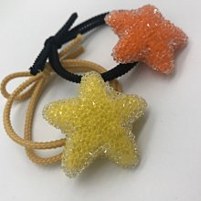 ~Tinny小鋪(烘焙/雜貨)~1入防撞墊 門後把手防碰撞貼 防撞靜音墊 家具防撞貼 歷史價格詳細信息