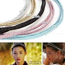 智能甜甜圈LED無線感應燈(一組) 歷史價格詳細信息