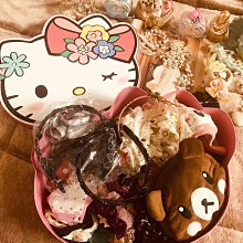 1元贈品下單區（非販賣品） 歷史價格詳細信息