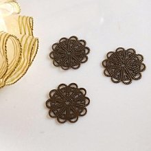 古銅色823砲彈鑰匙圈 歷史價格詳細信息